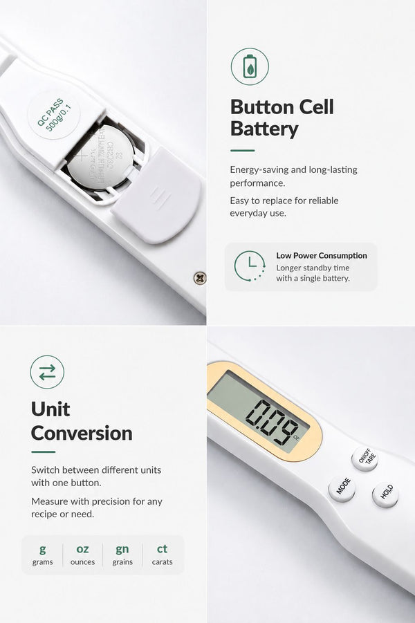 Precision Digital Measuring Spoon